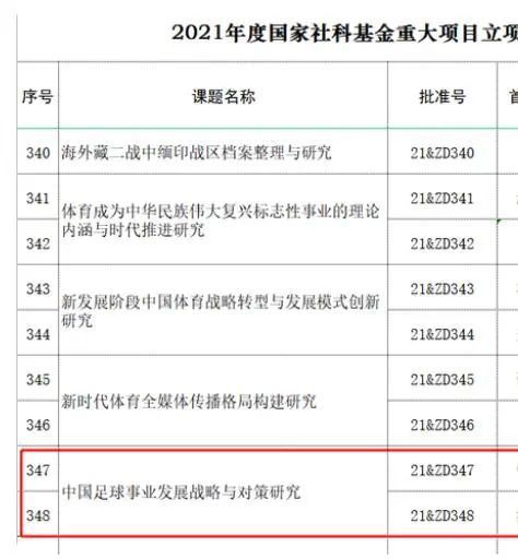 做秘书的事